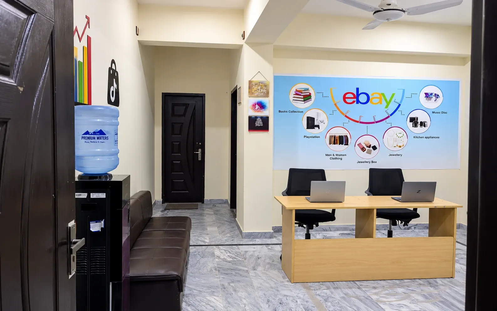 The Nexcommerce office in Islamabad